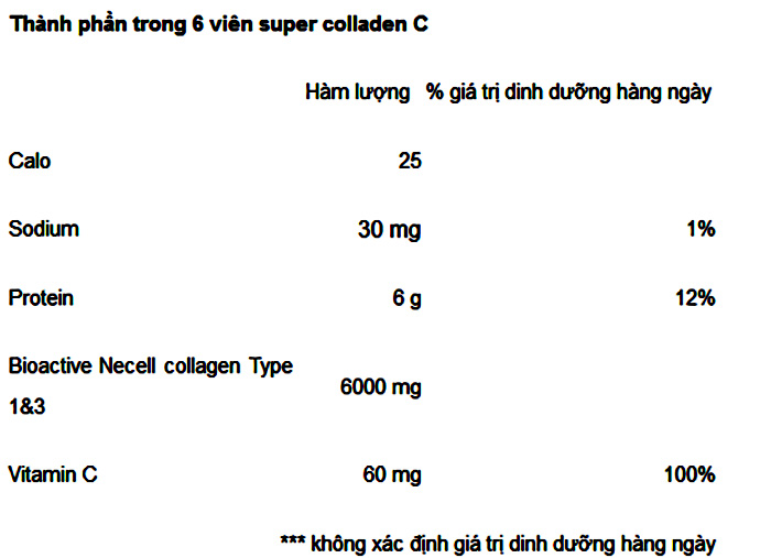 vien uong dep da neocell super collagen c 6000mg 250 vien my anh 02